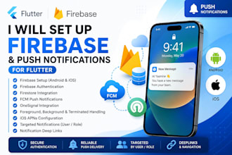 set up firebase and push notifications for flutter