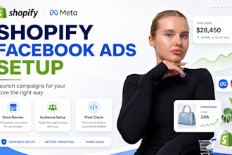 facebook ads for your shopify store
