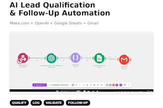 build ai lead qualification and follow up