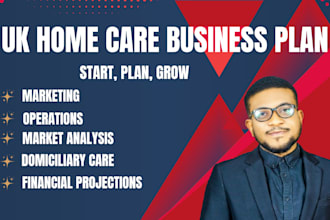 write a professional UK home care business plan