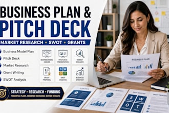 write business model plan pitch deck market research grant swot analysis