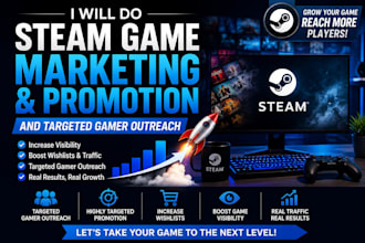 steam game markrting,promotion and targarted