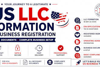 do US llc formation, business registration, ein and company business setup