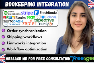 integrate quicbooks shopify a2x linnworks shipstation orders inventory sync
