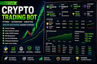 build a custom trading dashboard and paper trading bot
