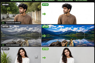 professionally edit your photos and remove backgrounds