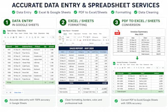 do accurate data entry and google sheets work