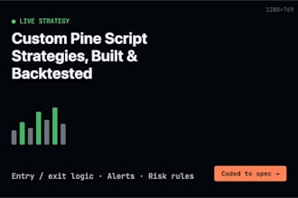 develop a custom tradingview pine script indicator or alert tool