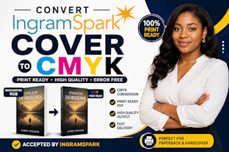 convert your ingramspark cover to cmyk