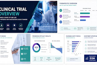 redesign clinical trial, pharmaceutical and medical presentations slides