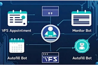 code appointment booking bot,appointment bot,vfs appointment,vfs,booking bot