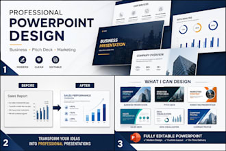 design a professional powerpoint presentation