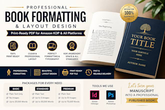design book and planner formatting and layout, KDP book formatting