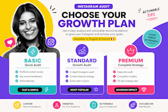 audit your instagram and give you actionable tips