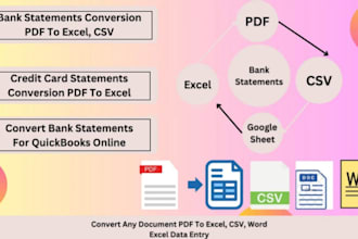 convert bank statement PDF into excel for bookeeping