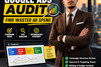 optimize and audit your existing google ads campaigns