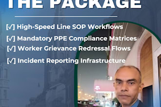 design your manufacturing operations management blueprints