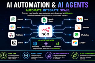 build ai automation workflows, n8n systems and custom ai agents