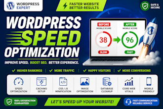 wordpress speed optimization and improve core web vitals