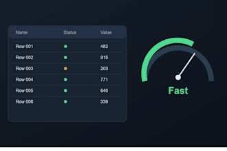 optimize your slow react dashboard and data tables