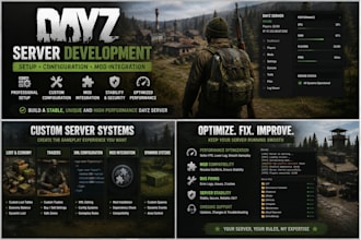 develop and configure your dayz server