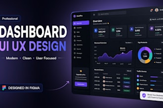 design modern dashboard, saas, CRM and admin panel UI UX in figma
