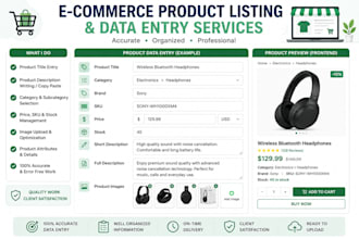 do ecommerce product listing and data entry