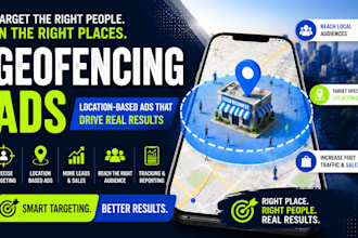 geofencing ads campaign for your business