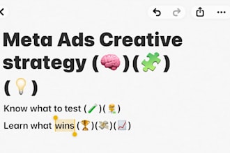 develop your meta ads creative strategy
