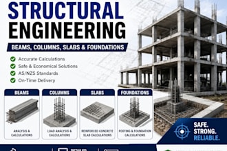 design beams, columns, slabs and foundations