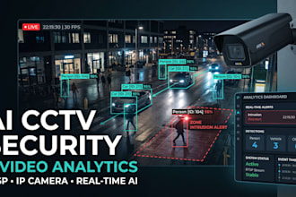 build ai cctv security and video analytics system for rtsp IP cameras