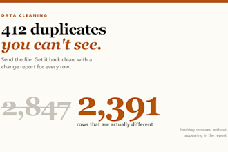 clean, deduplicate and normalize your messy dataset in excel