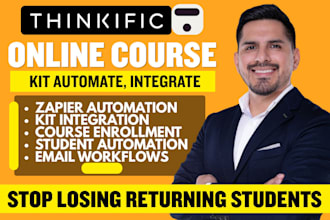 setup thinkific zapier automation, integrate thinkific kit for course enrollment