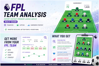 analyze your fpl team and give gameweek advice