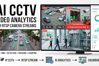 build a custom ai car crash detection and tracking system for rts
