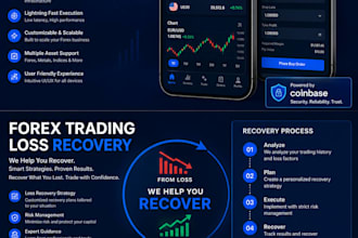 develop crypto trading app stock trading app forex trading app crypto wallet app