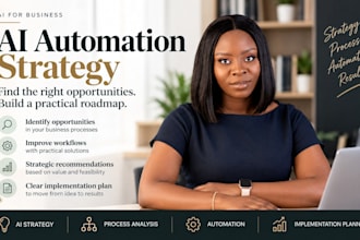 create an ai automation strategy for your business