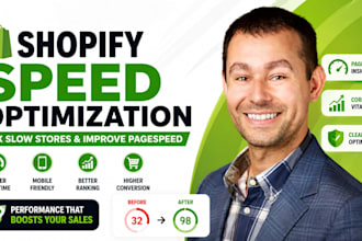 optimize shopify speed, fix slow stores and improve pagespeed performance