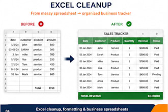 clean format and organize your excel spreadsheet