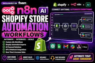 create n8n ai shopify store automation workflows