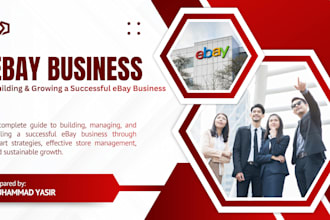 ebay dropshipping on profit share and ebay product research