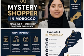 be your mystery shopper and conduct retail audits in morocco