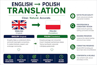 translate english to polish ebooks and pdfs