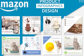 design amazon listing images product listing images design amazon infographics
