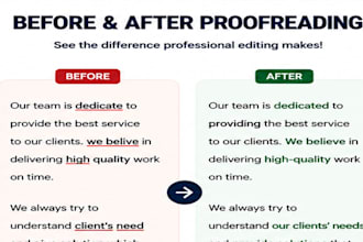 proofread and edit your english content