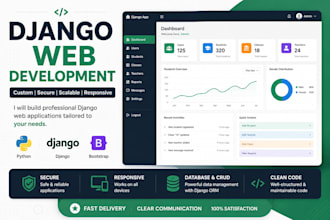 develop a django web application