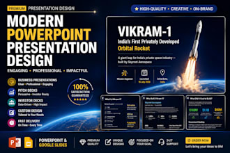 create professional powerpoint presentations