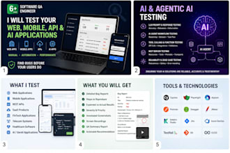 test your web app, API, mobile app, and ai application