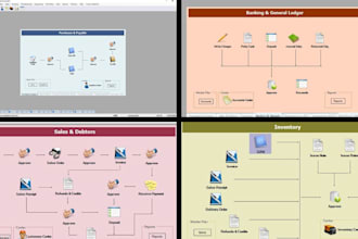 do bookkeeping, bank reconciliation and payroll management