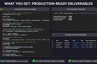 containerize your application with docker